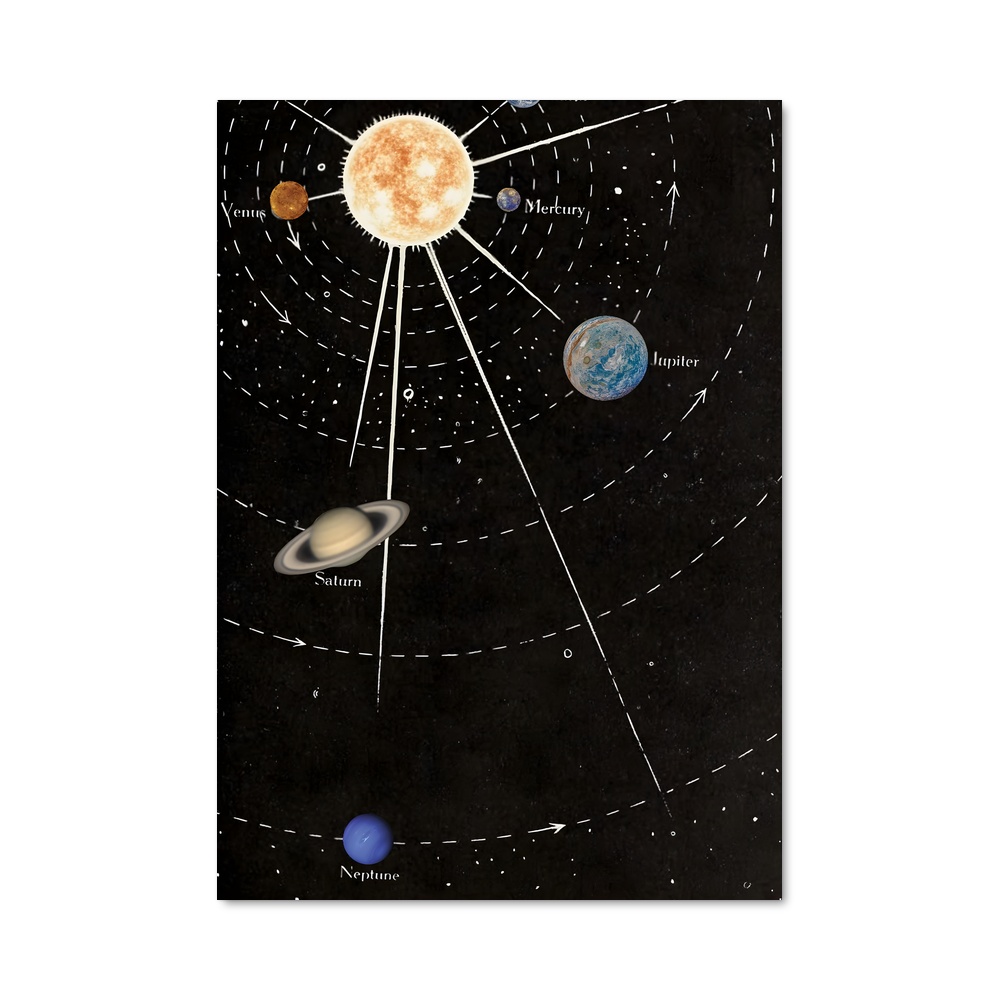Poster Cosmos en Harmonie – affiche Système solaire